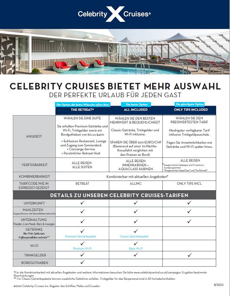 Tarifübersicht Celebrity Cruises